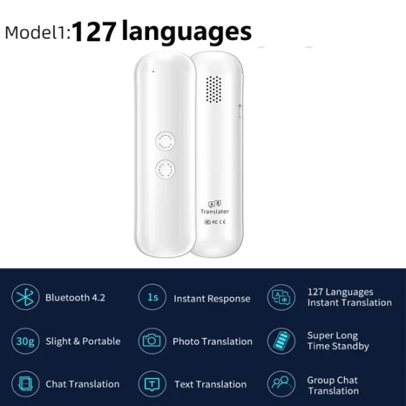 AI Voice Translator — Language Translators, Super Featured