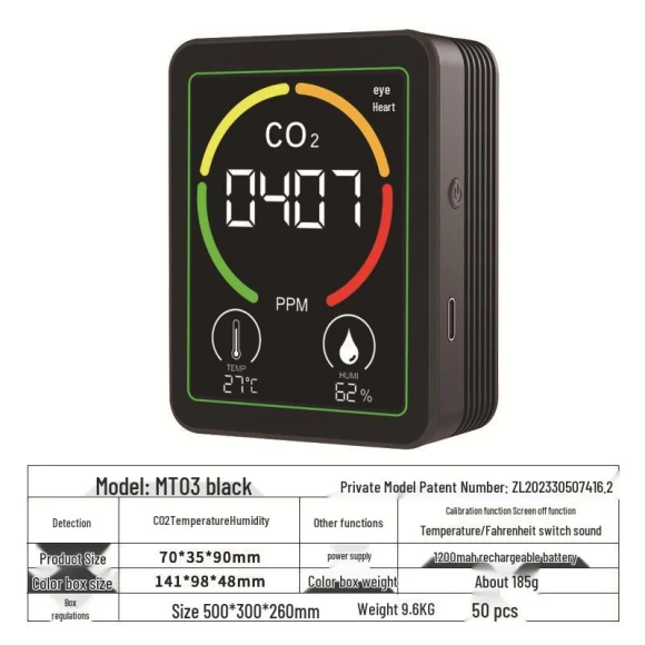 Classic 3-in-1 Indoor CO2, Temperature & Humidity Detector with 2.8 LCD Display — Air Quality Monitors, Smarter than future
