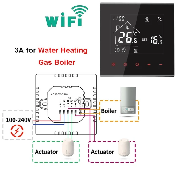 WiFi Thermostat for Electric/Water/Gas Boiler — HVAC Controls, Minco Thermostatic