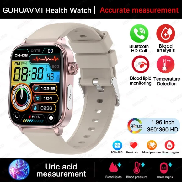 Smart Health Watch with ECG+PPG — Smartwatches, PRISMA