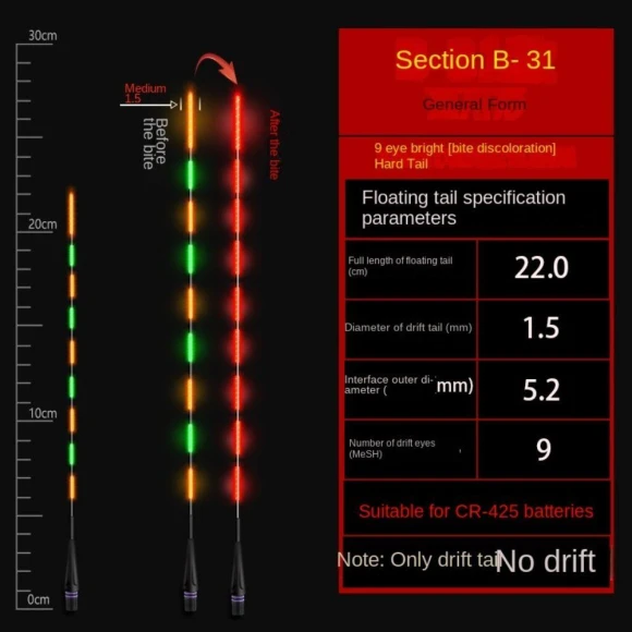 Ultra-Sensitive LED Smart Fishing Float — Bite Indicators, yanginhu3