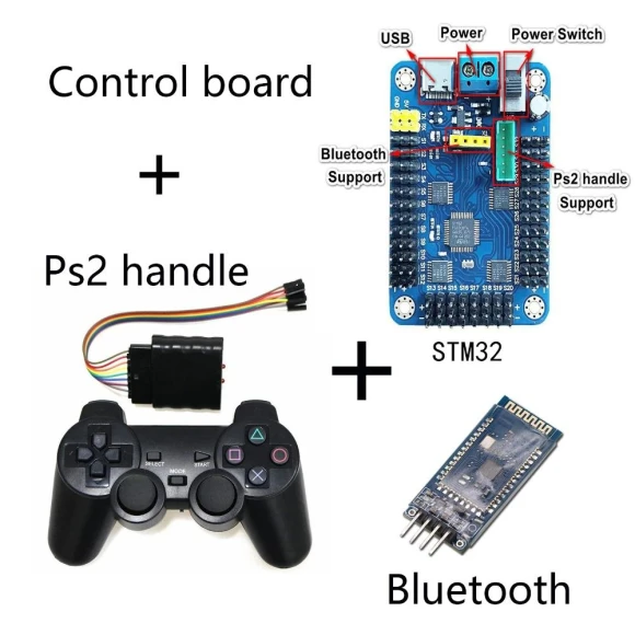 Educational Robotics Kit — Robotic Enhancements, Specials