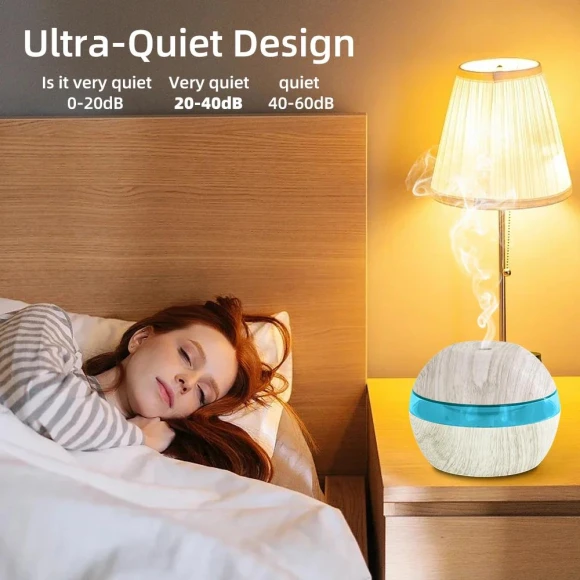 Ultrasonic Humidifier Aroma Diffuser Air Purifier — Air Moisturizers, Mode Closet