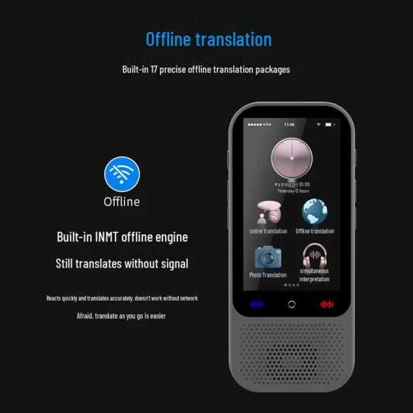 Multilingual Smart Translator — DATs, GadgetGrip