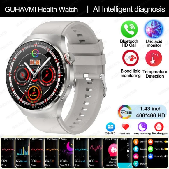 Smart Watch for Nurses — Smartwatches, Carrefour