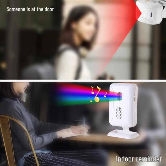 Wireless Infrared Doorbell with Long Range and Voice Alert — Foam, GadgetGrip