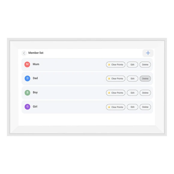 Digital Calendar Task Board — Data Cartridges, Cmperipheral
