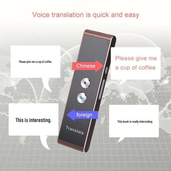 Portable Smart Voice Translator — Language Translators, Sruton