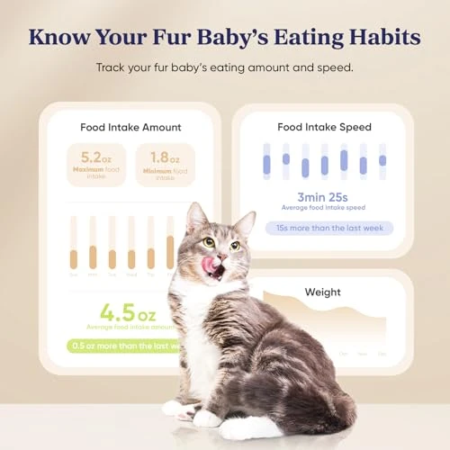 Automatic Pet Feeder with Smart Scale — Automatic Feeders, Pawsync