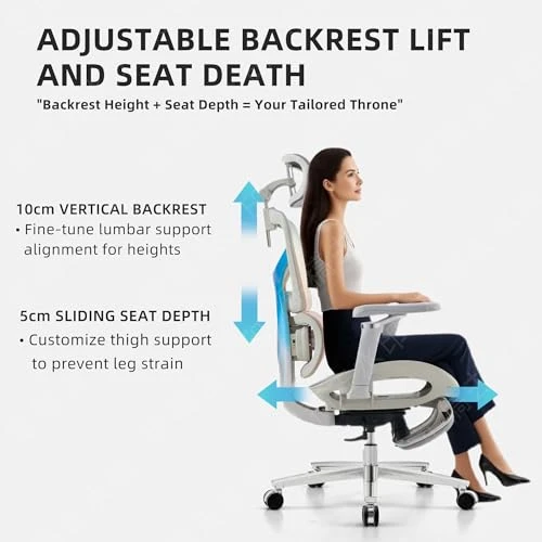Ergonomic Home Office Desk Chair with Massage Lumbar Support, 4D Headrest & 5D Armrests, Reclining Big and Tall 400 lbs... — Desk Chairs, COTYFLY