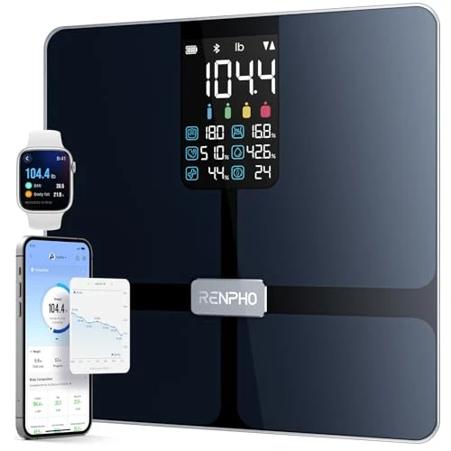 Smart Body Weight Scale — Body Composition Analysis, RENPHO