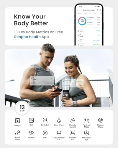 Smart Body Weight Scale — Body Composition Analysis, RENPHO