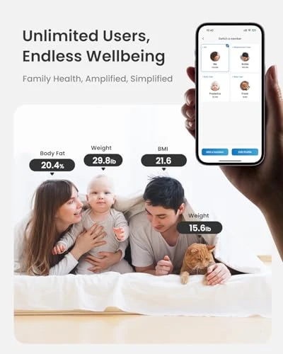 Smart Body Weight Scale — Body Composition Analysis, RENPHO