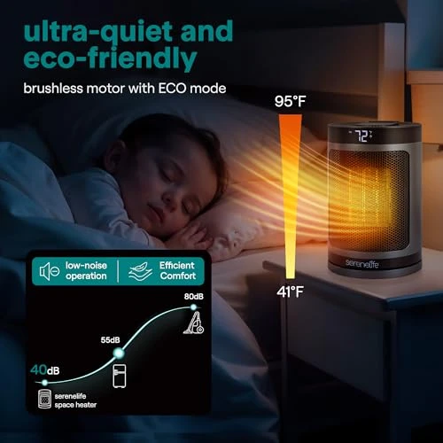 Smart Space Heater — Portable Heating Solutions, SereneLife