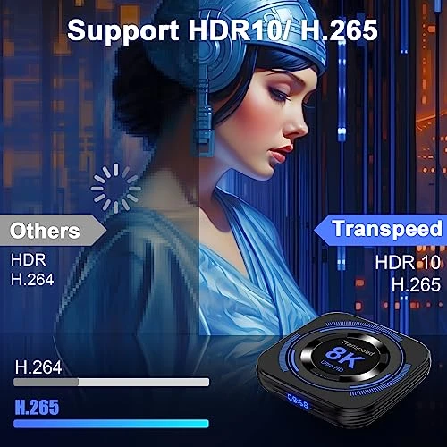 TV Box — Streaming Devices, Transpeed