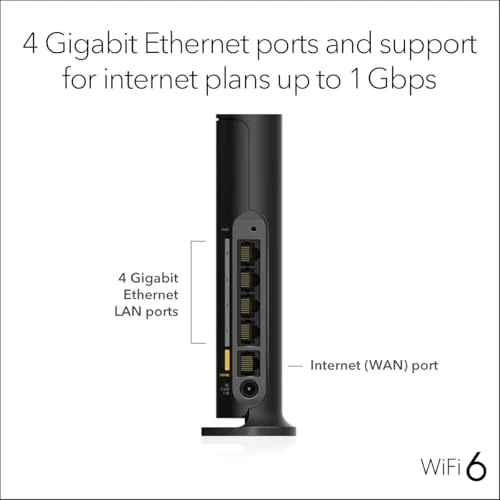 4-Stream WiFi 6 Router — Modem Router Combos, NETGEAR