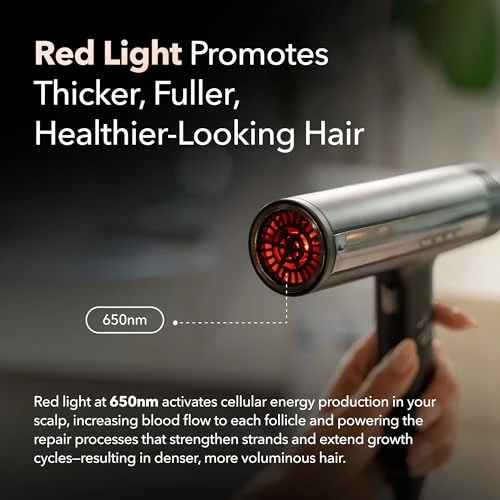 DryQ Smart Hair Dryer — Dryers & Accessories, Skin Research Institute