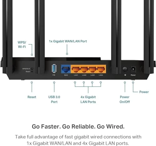 Dual-Band Wi-Fi 6 Router — Routers, TP-Link