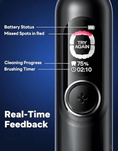 Electric Toothbrush with Smart Display — Sonic Electric Toothbrushes, SAKYPRORAL