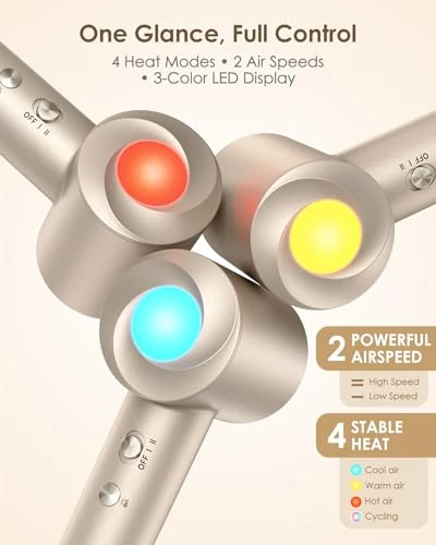 Hair Dryer with Diffuser — Dryers & Accessories, Bopcal