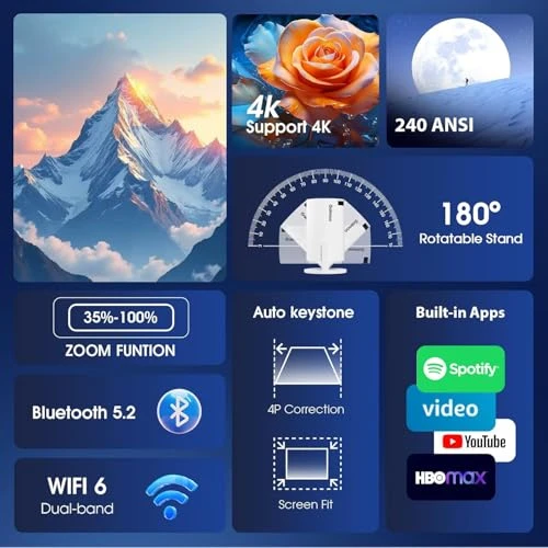 Mini Projector with WiFi and Bluetooth — Home Theater Projectors, Gaimoo
