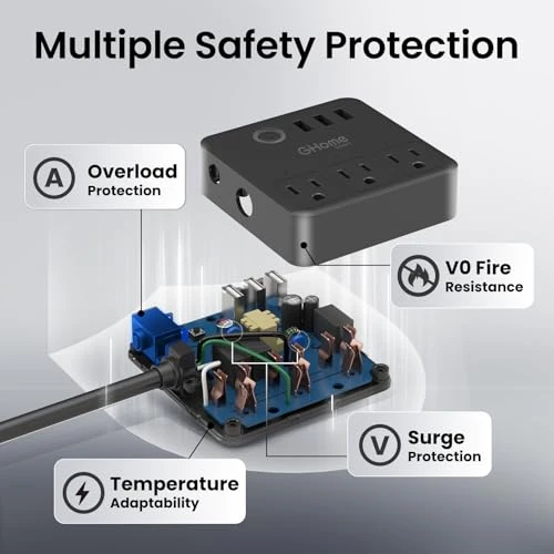 Smart Power Strip with Voice Control — Power Solutions & Surge Protection, GHome Smart