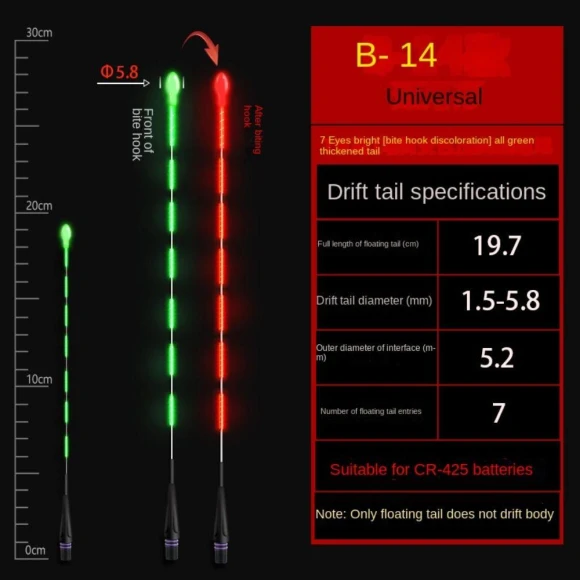 Ultra Sensitive LED Smart Fishing Float — Bite Indicators, SHfushengxiang