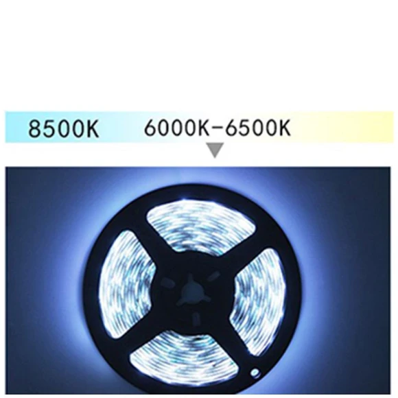 Smart LED Strip with Motion Sensor — Outdoor Security & Flood Lighting, WoW Home