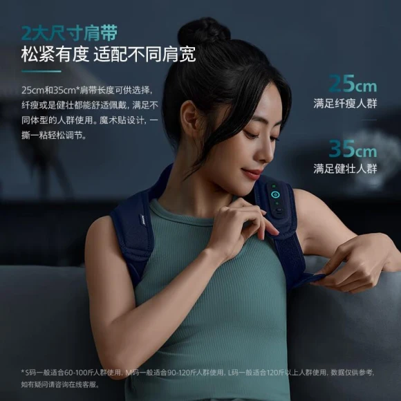 Smart Back Posture Corrector and Massager — Back Relief Solutions, Philips