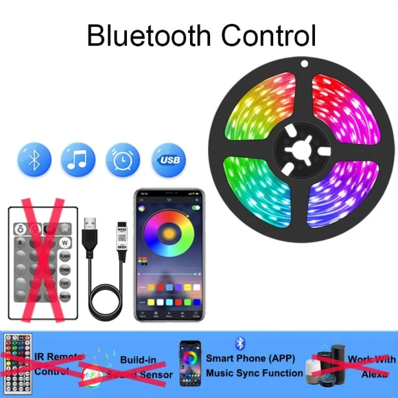 Bluetooth RGB LED Strip Lights — LED Strips, Automobile Club