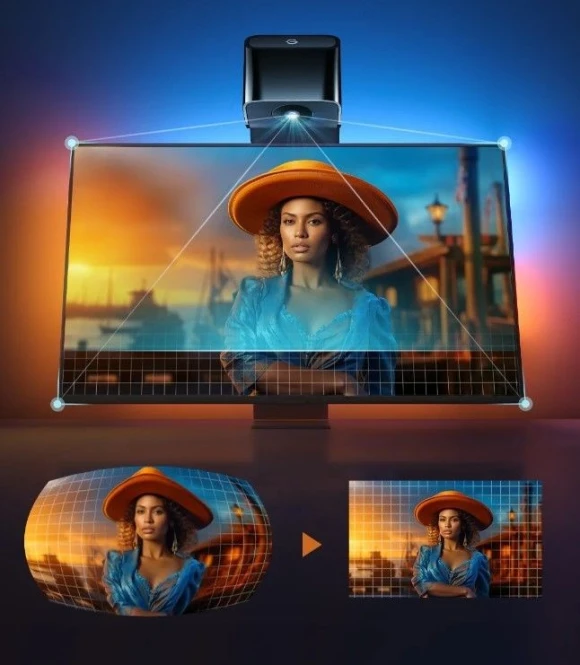 TV Backlight Kit — LED Strips, Govee