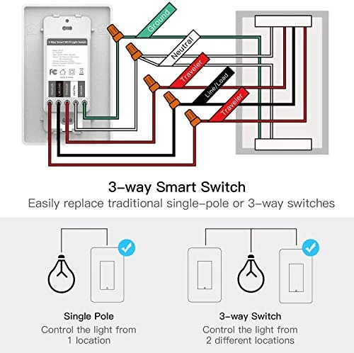 3 Way Smart Switch 4 Pack — Dimmer Switches, TREATLIFE
