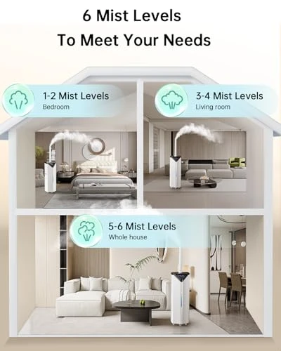 Large Room Smart Humidifier — Air Moisturizers, AERZY