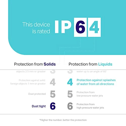 Outdoor Smart Plug — Plugs, Kasa Smart