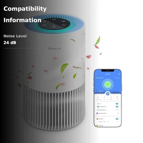 Smart Air Purifier for Bedroom — Portable Air Purifiers, GoveeLife