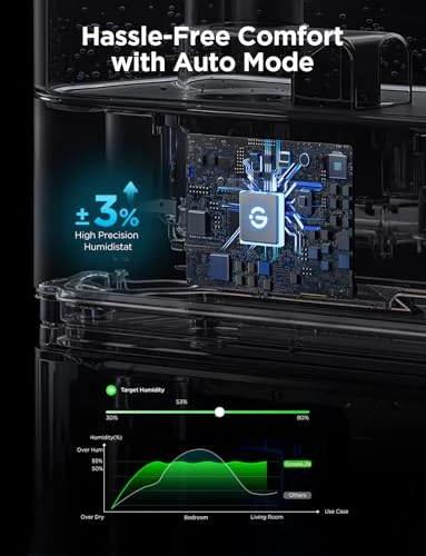 Smart Humidifier — Air Moisturizers, GoveeLife