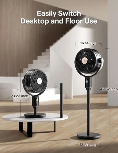 Smart Pedestal Fan with Dual Blades, App Control, and Auto Oscillation — Stand Fans, PELONIS