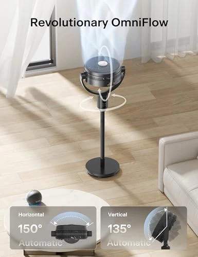 Smart Pedestal Fan with Dual Blades, App Control, and Auto Oscillation — Stand Fans, PELONIS