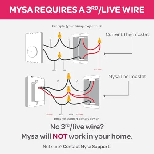 Smart Thermostat for Electric Baseboard Heaters — HVAC Controls, Mysa