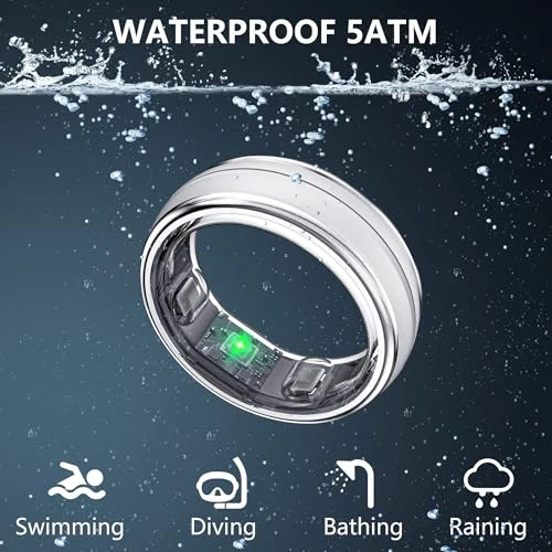 Fitness Ring with Heart Rate, Sleep, Step & SpO2 Monitor — Smart Rings, RIFESI