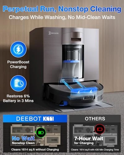 Robot Vacuum and Mop — Smart Cleaning Robots, ECOVACS