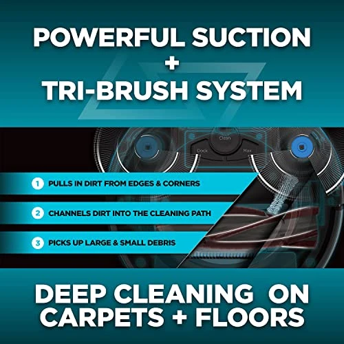 Robotic Vacuum — Smart Cleaning Robots, Shark