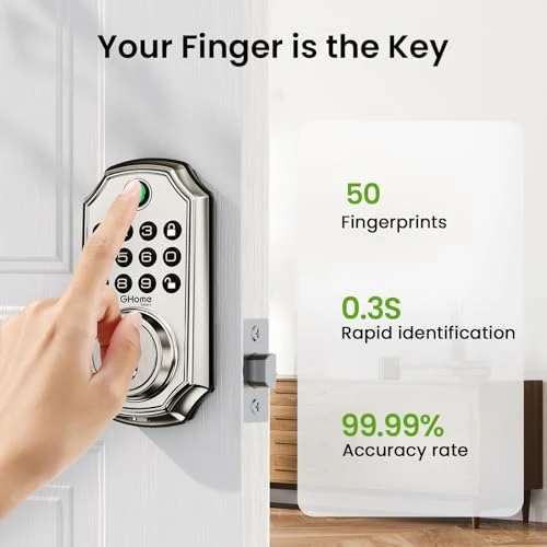 Smart Door Lock — Deadbolts, GHome Smart