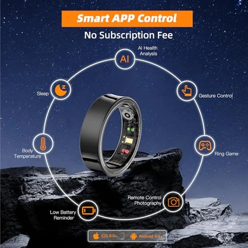 Smart Ring with Fitness Tracking, Body Temperature, Heart Rate, Blood Oxygen, Sleep Monitor, and Waterproof Design — Smart Rings, AMOVAN