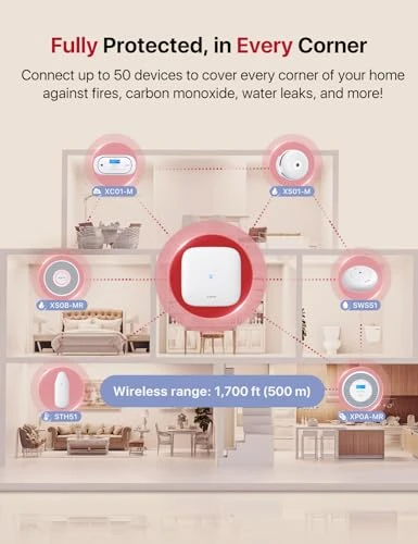 Smart Smoke Detector with Voice Alerts and 17 Locations — Carbon Monoxide Detectors, X-Sense