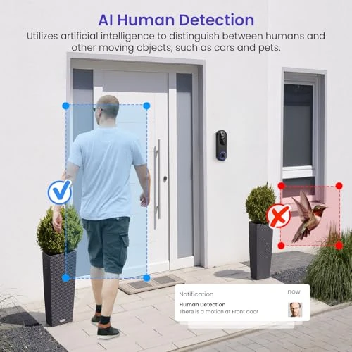 Video Doorbell Camera — Motion Sensors, WarmBot