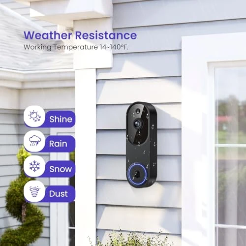 Video Doorbell Camera — Motion Sensors, WarmBot