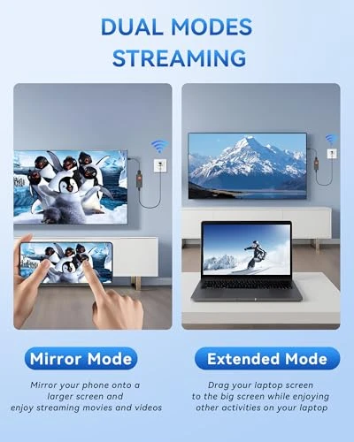 Wireless Display Dongle Adapter — Streaming Devices, Tongtion