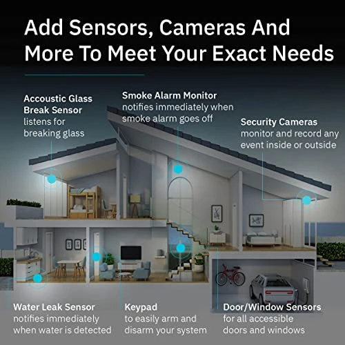 Wireless Smart Security System 4 Piece Bundle — Smart Home Security, abode