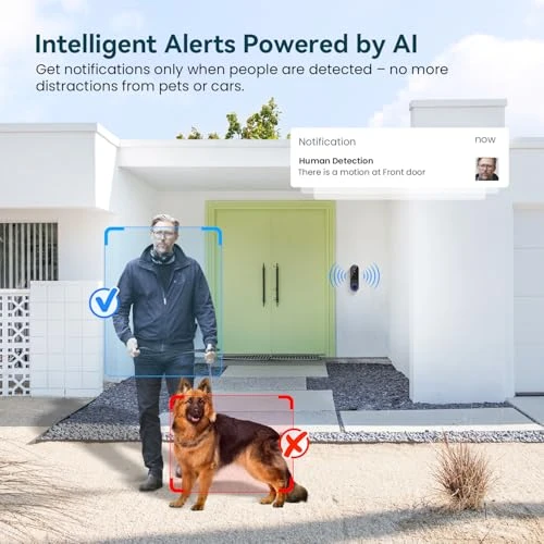 Wireless Wi-Fi Video Doorbell Camera — Kits, ClipBlur